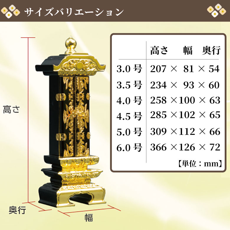 楽天市場】【ポイント10倍】位牌 繰出位牌 繰出 本金二重 3号 3.5号 4