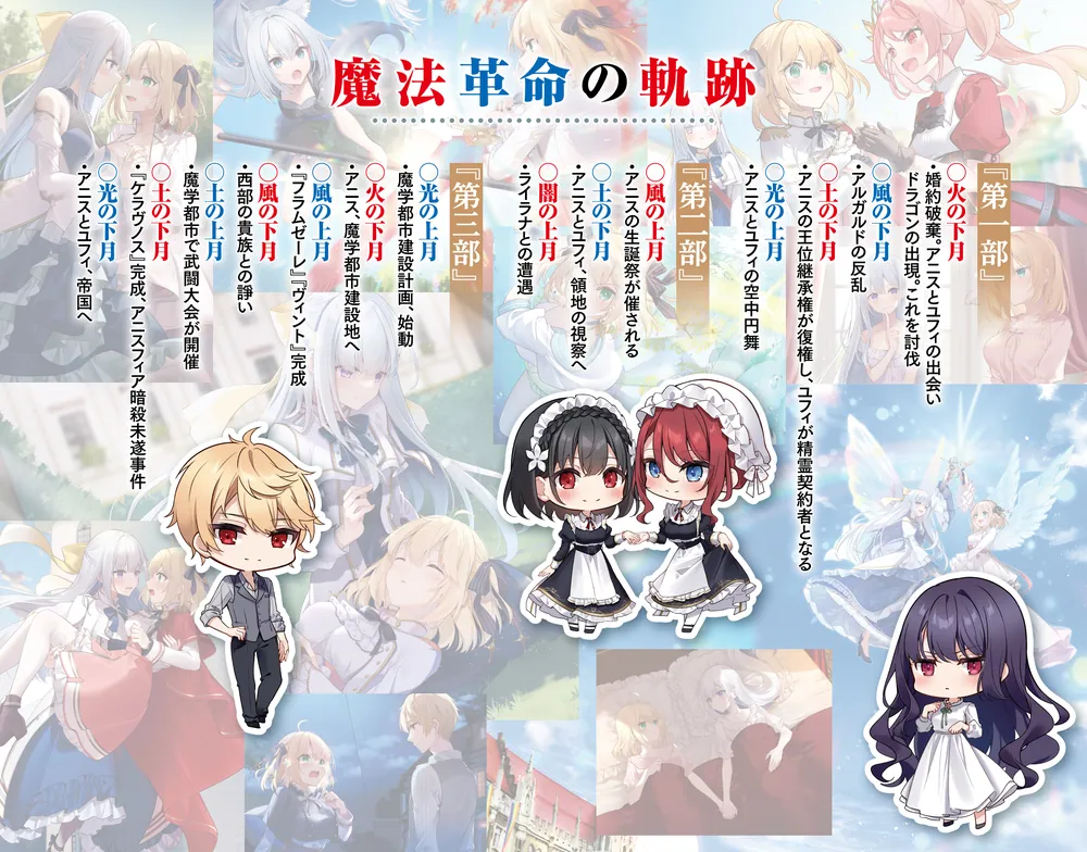 転生王女と天才令嬢の魔法革命13」鴉ぴえろ [ファンタジア文庫] - KADOKAWA