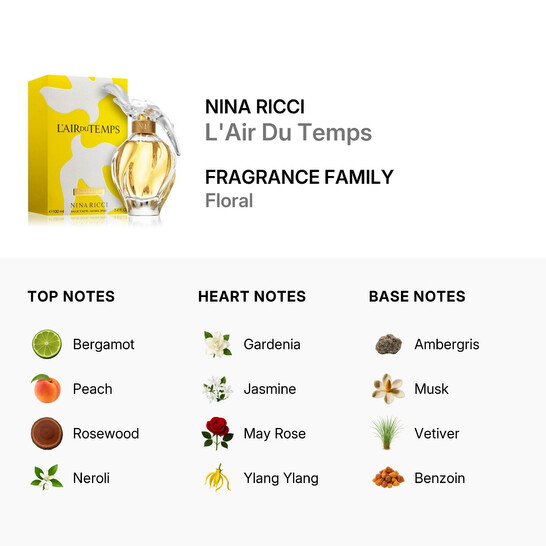 Nina Ricci Lair Du Temps / Nina Ricci EDT Spray Bird Cap 3.3 oz (w