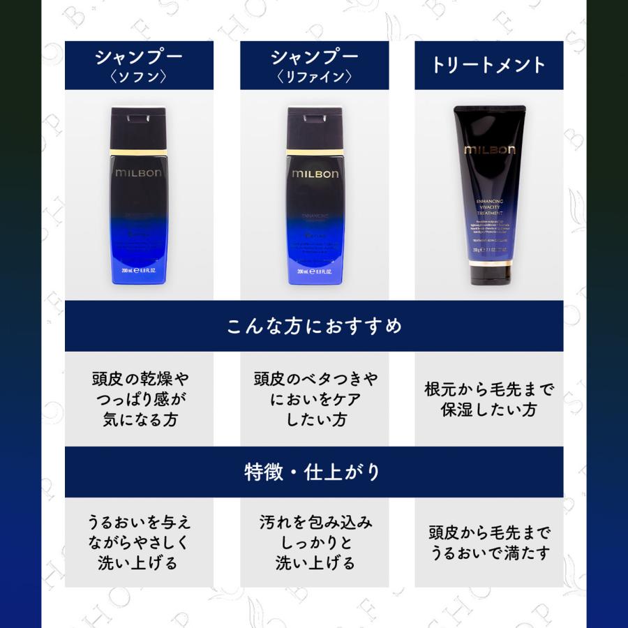 ミルボン エンハンシング ビバシティ シャンプー ソフン 1000ml