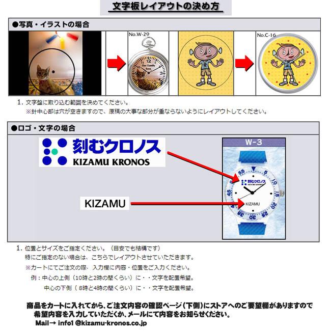 セミオーダーメイド・オリジナルナースウォッチ｜写真・ロゴ・イラスト