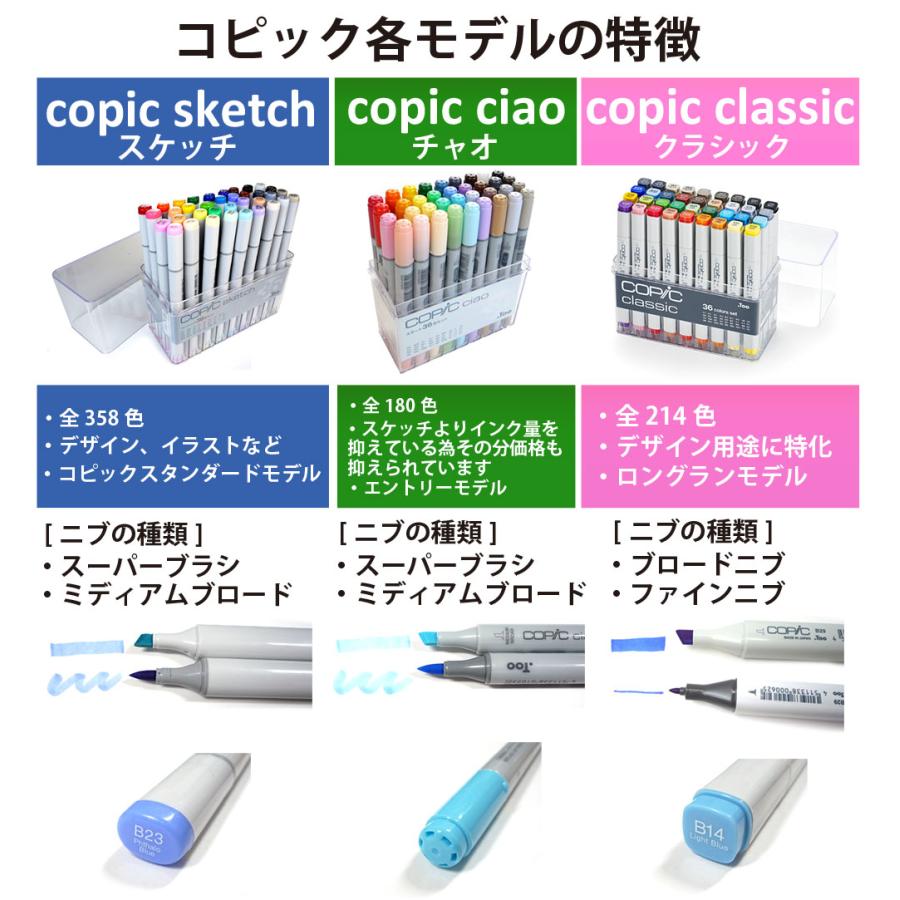 コピックチャオ コピック スタート 72色セット : ゆめ画材 - 通販