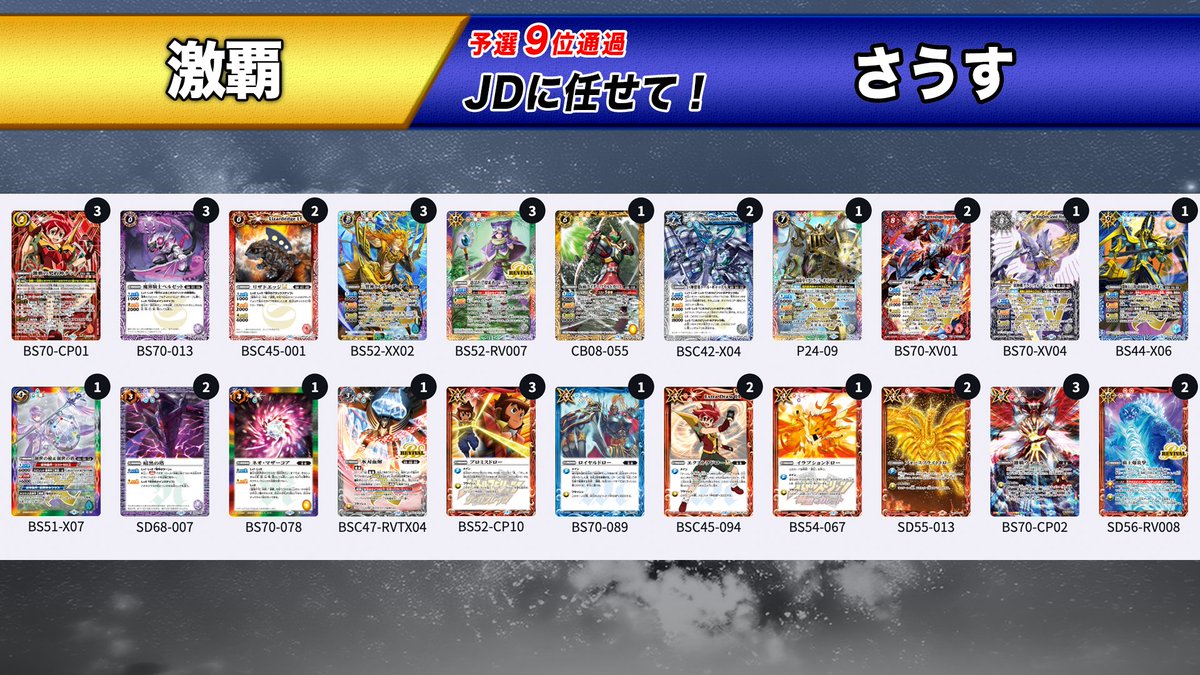 バトスピチャンピオンシップ25-26 Cycle1 3on3決勝』 優勝チームの