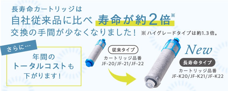 都度注文】LIXIL・INAX 交換用浄水カートリッジ／長寿命・スタンダード